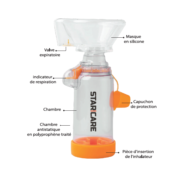 STAR CARE CHAMBRE INHALATION NOURISSON